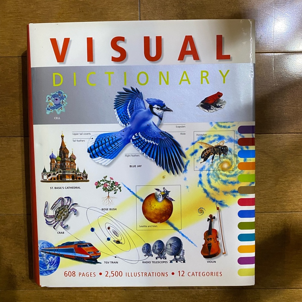 Visual dictionary